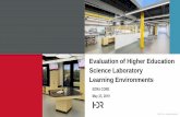 Evaluation of Higher Education Science Laboratory Learning Environments€¦ · 0% 20% 40% 60% 80% 100% The air in the laboratory classroom is clean. The air in the laboratory classroom