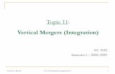 Topic 1: Introduction: Markets vs. Firms...manufacturer merge. Manufacturer takes over the retail outlet. Retailer is now a downstream division of an integrated firm. The integrated