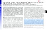 Auranofin exerts broad-spectrum bactericidal activities by ... Auranofin exerts broad-spectrum bactericidal