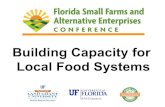 Building Capacity for Local Food Systemsconference.ifas.ufl.edu/smallfarms12/PDFs and handouts for web/Fri… · • Community-based Food Systems • Youth . ... • For an area where