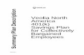 for Collectively Bargained Employees...-1 - 18652039v.1 INTRODUCTION Veolia North America maintains the Veolia North America 401(k) Savings Plan for Collectively Bargained Employees