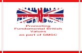 Promoting Fundamental British Values as part of SMSC › ... › Promoting-Fundamental-British-V… · painting. Cultural theme- Indian, Oriental, African art. KS4- personal research