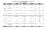 Indiana Law Enforcement Academy - IN.gov › ilea › files › Inst_Dev_Pres_Outline_revis_8_12.pdf · to Law Enforcement. This Ten Minute Presentation will emphasize the Introduction