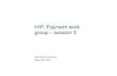 HIP: Payment work group session 3 › topics › Documents › Health...Mar 28, 2016  · |3 Goal of work group session 3 is to refine the strategy and identify interdependencies across