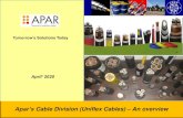 Tomorrow’s Solutions Today - Apar April_20.pdf · Tomorrow’s Solutions Today •Pioneer in manufacturing Transformer oils in India since 1969. •Largest Indian player in the