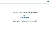 Zuari Agro Chemicals Limited · 2018-03-28 · Fertilizer Limited Acquired stake in phosphate mine in Peru Demerger of the Fertiliser undertaking of Zuari Industries into Zuari Holdings