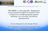 BIO-MAN: a site-specific, feedstock procurement project to ... · opportunities in the area 2.1) Energy-effective conversion of lignocellulosic biomass to bioethanol 2.2) Production