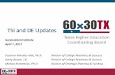 TSI and DE Updates - Texas State Universitygato-docs.its.txstate.edu/jcr:281ebedf-1d83-46b4...Summer 2014. Fall 2014. Spring 2015. Summer 2015. Fall 2015. Percentage of Developmental