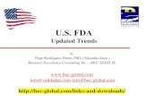 U.S. FDAbec-global.com/.../2019/03/Farmaforum-2019-US-FDA.pdf · 12/31/2018  · Summary of GDUFA Program Over the five years of the first GDUFA program, from FY 2013 - 2017, FDA
