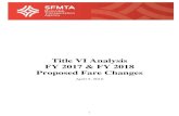 Title VI Analysis FY 2017 & FY 2018 Proposed Fare …...2016/04/05  · effects of service and fare changes on low-income populations in addition to Title VI-protected categories (race,