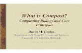 What is Compost? - CalRecycle · 2018-09-11 · What is Compost? Composting Biology and Core Principals Author: Dr. David Crohn Subject: The U.C. Riverside Extension presented the
