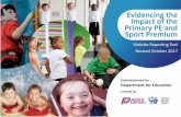 Schools must use the funding to make - WordPress.com · 2018-03-28 · Schools must use the funding to make additional and sustainable improvements to the quality of PE and sport