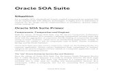 assembly model components composites, components ... · Oracle SOA Suite 7 Oracle Application Development Framework (ADF) provides GUI components and simplifies the Java EE development.