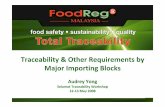 Traceability & Other Requirements by Major Importing Blockstotal traceability ©2008 FoodReg AG –All rights reserved Agenda 1. Major Importing Blocks 2. Traceability Requirements