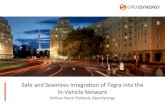 Safe and Seamless Integration of Tegra into the In-Vehicle ...on-demand.gputechconf.com › gtc › 2015 › presentation › S...Development and Integration •The standards-based