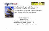 Understanding the Differences Between Earned … › images › events › eva2...©Supertech Project Management