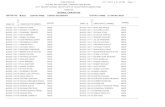  · CENTRE NO: DZENZA SECONDARY CAND.ID 0025 10/11/2017 4:21:46 PM S E X CANDIDATE'S NAMES Page 1 AWARD THE MALAWI NATIONAL EXAMINATIONS BOARD 2017 …