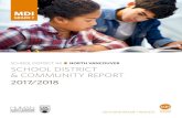 SCHOOL DISTRICT 44 NORTH VANCOUVER SCHOOL …earlylearning.ubc.ca/.../mdi-7_report_-_sd44_north_vancouver_-_06june2018.pdfSchool District & Community Results, 2017-2018. North Vancouver