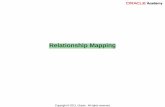 Relationship Mapping - WordPress.com...Mapping of Mandatory Relationship at the One Side Relationships that are mandatory on the one side, or mandatory on both sides, are mapped exactly