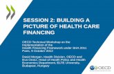 SESSION 2: BUILDING A PICTURE OF HEALTH CARE … 2_DM.pdfHF.1 Government schemes and compulsory contributory health financing schemes HF.1.1 Government schemes HF.1.1.1 Central government