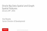 Big Data Spatial Location Intelligence - Oracle...based on location and proximity Preparation, validation and cleansing of Spatial and Raster data Visualizing and displaying results