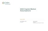 2020 Capital Market Assumptions - Callan 2020 Capital Market Assumptions Jim Callahan, CFA President