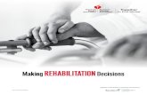 Making REHABILITATION Decisions€¦ · CHOOSING THE RIGHT SETTING YOU CAN REHAB AT: • Inpatient Rehabilitation Facility • Skilled Nursing Facility • Long-Term Care Facility