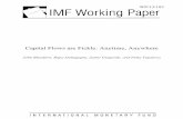 Capital Flows are Fickle: Anytime, Anywhere · IMF Working Paper Research Department Capital Flows are Fickle: Anytime, Anywhere Prepared by John Bluedorn, Rupa Duttagupta, Jaime