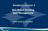 Risk-Based Thinking Data Management - CoxHealth › ... › LDIBreakoutsessionGoodBrown21… · Risk-Based Thinking Data Management Vicki Good & Jim Brown. Continual Improvement &