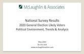 National Survey Results - McLaughlin and Associates...National Survey Results 2020 General Election Likely Voters Political Environment, Trends & Analysis Direction: United States
