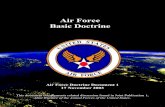 Air Force AFDD Template Guide Basic Doctrine...AFDD Template Guide 20 September 2002. Air Force Basic Doctrine Air Force Doctrine Document 1 17 November 2003 This document complements