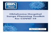 Oklahoma Hospital Surge Planning Toolkit for COVID-19 Safety...collect real-time data on hospital and EMS capacity and capability, including ventilator, PPE and other resources for
