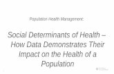 Social Determinants of Health How Data Demonstrates Their ...or.himsschapter.org/sites/himsschapter/files/...G2L-PSJH pilot aims to expand the initial project and demonstrate improved