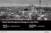 Holistic Data Management Strategy for Large NOC’sAdvanced Analytics Integrated Asset Model Field Instrumentation and IoT Improved operational performance and cost take out Enhanced