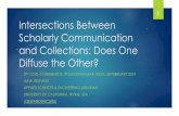 Intersections Between Scholarly Communication and ...events.iitgn.ac.in/2019/CLSTL/wp-content/uploads/2019/03/JuliaMGe… · Influences on intersections Celebrating 25 years of Scholarly
