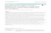 Cost-effectiveness analysis of human papillomavirus ... · preparing to offer pre-adolescent girls HPV vaccination, including many African countries where a high HIV prevalence exists