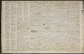 Kentucky gazette (Lexington, Ky. : 1809). (Lexington, KY ...nyx.uky.edu › dips › xt7brv0cw010 › data › 3093.pdf · A LIST OF LETTERS REMAINING in the Post Office, at will