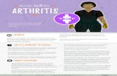 Exercise Right for Arthritis€¦ · Exercise Right for Arthritis Arthritis or osteoarthritis is a common chronic disorder of the joints and mainly affects older people. In healthy