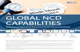 GLOBAL NCD CAPABILITIES · Science Data Science Tobacco Nutrition Cancer Cardiovascular Disease GLOBAL NCD CAPABILITIES Noncommunicable diseases (NCDs) are the leading cause of human