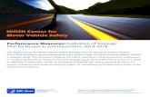 NIOSH Center for Motor Vehicle Safety · NIOSH Center for Motor Vehicle Safety Strategic Plan for Research and Prevention, 2014-2018. set performance measures for each of the Center