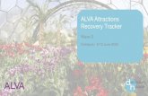 ALVA Attractions Recovery Tracker › wp-content › ... · Museums / art galleries Historic houses, stately homes, palaces Farm attractions Castles & historic monuments Zoos & safari