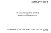 TM 5-815-1 Air Pollution Control Systems for Boilers and ...TM 5-815-l/AFR 19-6, AIR POLLUTION CONTROL SYSTEMS FOR BOILERS AND INCINERATORS.” If the reprint or republication includes