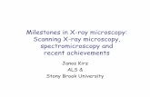 Milestones in X-ray microscopy: Scanning X-ray microscopy ...indico.ictp.it › event › a05202 › session › 113 › ... · • Scan parameters determine object area, “magnification”