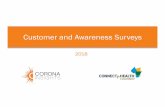 Customer and Awareness Surveys - Amazon S3€¦ · Survey Methodologies Used similar methodologies to that of 2017 Conducted 3 surveys: Goals: >Understand enrollment process >Understand