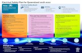 Electrical Safety Plan for Queensland 2018-2022 · Electrical Safety Plan for Queensland 2018-2022 Strategic levers Safety leadership and partnership • Drive safety leadership at