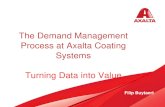 The Demand Management Process at Axalta Coating Systems · Axalta Coating Systems 1.Back-to-basics : 12 p moving average. 2.Data Integrity (Timeliness and Correctness) 3.Introduce