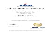 CERTIFICATE OF ACCREDITATION › media › pdf › transcat-los...Jun 25, 2020  · Certificate Number: AC-2489.08 . Version 007 Issued: June 25, 2020 Page 1 of 36 SCOPE OF ACCREDITATION