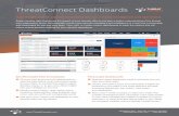 Gain insight and situational awareness into your threat ... › ... › ThreatConnect-Dashboards-Data-She… · See Meaningful Data Immediately: ĦĦChoose from three pre-built dashboards