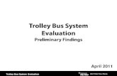 Trolley Bus System Evaluation - King County Metrometro.kingcounty.gov/up/projects/pdf/TrolleyBus...Trolley Bus System Evaluation. Presentation Agenda. 1. Background / Purpose of Evaluation