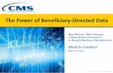 The Power of Beneficiary-Directed Data...Blue Button® API: Creating a Data-Driven Ecosystem to Benefit Medicare Beneficiaries Mark Scrimshire March 21, 2017 The Power of Beneficiary-Directed